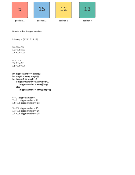 Logical thinking – the largest number