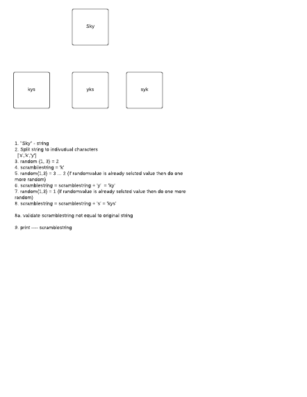 Logical thinking – scramble word